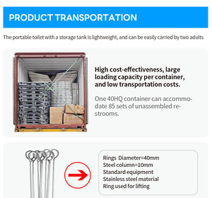 Inodoros Portátiles para Exteriores, Fáciles de Limpiar, para Emergencias, de Fabricante Chino, Venta al Por Mayor - Product Image 2