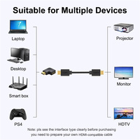 Adaptateur de connecteur d'extension Mini / Micro vers HDTV câble HDTV 90 Angle d'angle gauche droite haut vers le bas mâle femelle