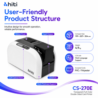 Imprimante de cartes d'identité couleur recto-verso transparente HiTi CS-270E 300 dpi pour cartes PVC avec encodage RFID en option