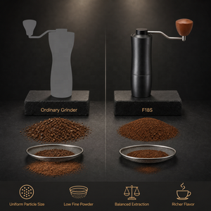 Molinillo de Café Manual Curvo con Doble Rodamiento, Alta Concentricidad, Molienda Uniforme, Fresas de Acero CNC 420, Café Especial, Venta al por Mayor - Product Image 3