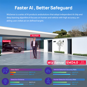 Oem 4MP 8MP IR 30m được xây dựng trong mic xâm nhập tripwire cố định tiêu cự <span class=keywords><strong>Bullet</strong></span> wizsense mạng Máy ảnh IPC-HFW2841S-S - Product Image 3