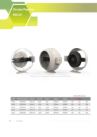 Ventilateur centrifuge à conduit rond pour systèmes HVAC Ventilateur 100/150/200/250/315mm pour pièces HVAC