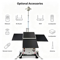 Système de surveillance extérieur mobile avec caméra PTZ rétractable sur remorque solaire, étanche IP67, capacité de puissance 19200 Wh