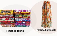 Rouleau de transfert thermique par sublimation 38 g/m² à séchage rapide pour imprimante Epson – Papier et film de transfert de haute qualité pour applications textiles