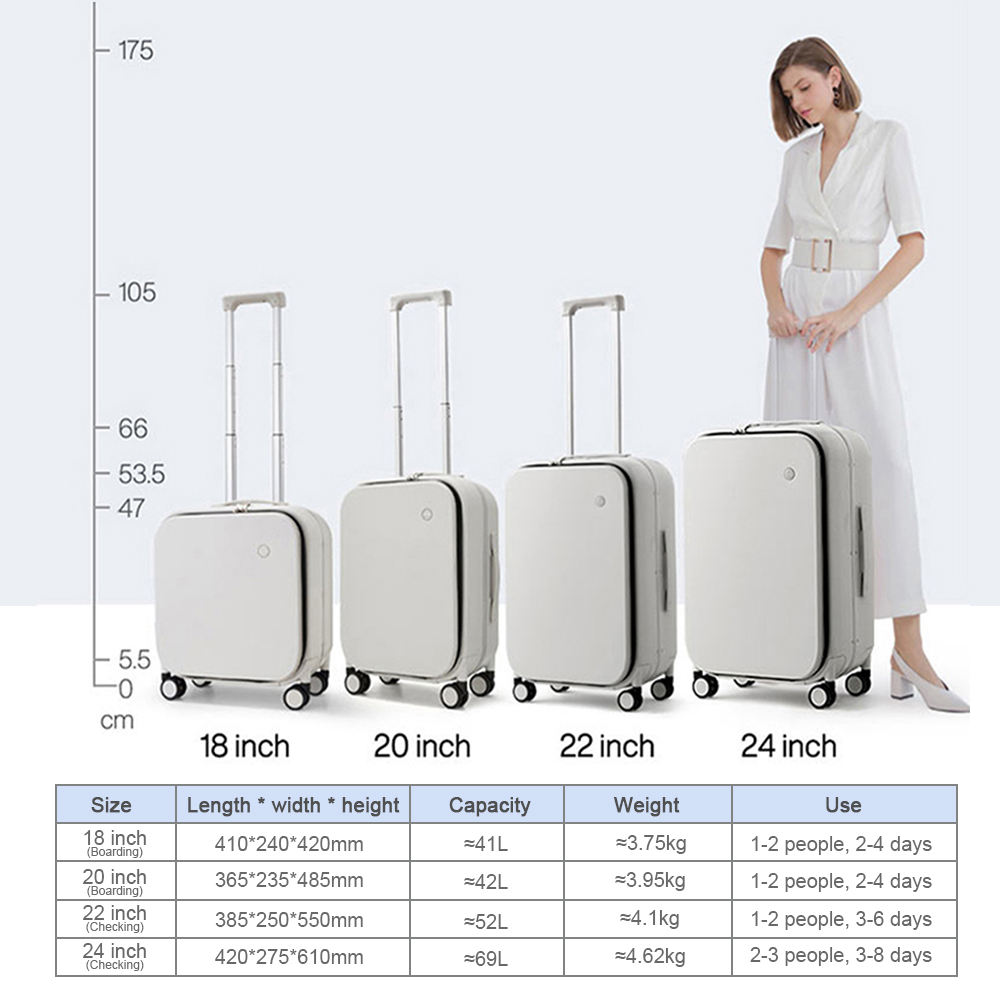 Business Trip Day Trip Luggage Mixi Multifunction Luggage Perfect