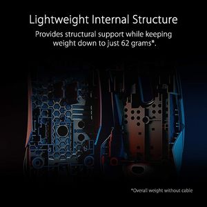 Ratón para Juegos ROG Gladius III con Conector de Interruptor Push-Fit II, Ligero, 19000 DPI, para <span class=keywords><strong>FPS</strong></span>, Competitivo, Profesional, Esports - Product Image 3