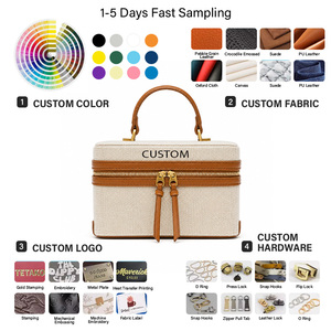 Sac de toilette vintage en toile avec garniture en cuir PU |   Élégante trousse de maquillage, sac à main, sac bandoulière pour femmes |   Échantillons en 7 à 10 jours - Product Image 3