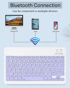 Mini Teclado y Ratón Inalámbricos Retro Más Vendidos para Tablet y Teléfono Móvil - Product Image 3