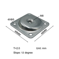 Support de fixation d'angle en métal robuste M8 pour pieds de canapé/chaise/table – Installation facile pour salon, chambre, bureau à domicile