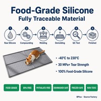 Tapis de litière pour chat modulaire en silicone BPlus avec logo personnalisé, anti-déversement, emboîtable, qualité alimentaire, antidérapant, type puzzle, vente en gros