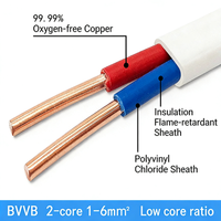 Câble plat BVVB double et terre 300V/500V, isolé PVC, gaine PVC, âme en cuivre massif, fil électrique domestique, rouleau de 100m