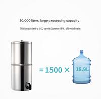 Filtre à eau par gravité à membrane céramique, purificateur d'eau en acier inoxydable, seau filtrant pour la consommation directe à domicile, filtre d'urgence en cas de catastrophe