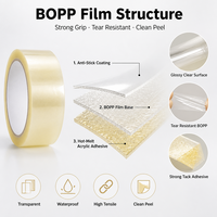 Cinta de Embalaje de Película BOPP con Adhesivo Acrílico de una Cara, Cinta de Sellado de Cartones de Alta Resistencia, Impresión de Logotipo Personalizado para Logística