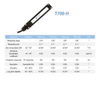 Sensor de Inclinación Digital Compacto T700-H de Precisión Media, 46*35*8mm, IP66, con Compensación de Temperatura, Fiabilidad Industrial