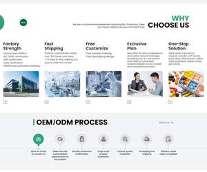 Cápsulas de Resveratrol con Suplemento Herbal 14 en 1 de Marca Privada OEM, NAD+, Berberina y Quercetina para el Envejecimiento Saludable de Todas las Mujeres Embarazadas - Product Image 4