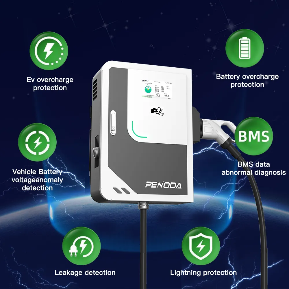 PENODA 30kw Ocpp1.6J Ev Charger Solar Powered EV Charging Station With Rfid Card Ccs Charger Ev Charging Solution Ce Certifi