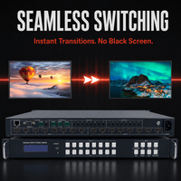 Matriz de Video Fija Sin Interrupciones 8x8, Conmutador de Matriz, Controlador de Video Wall 4K 60Hz para Sala de Conferencias