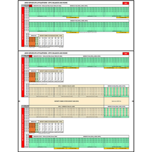 Procesador EPYC 7513, 32 Núcleos, 64 Subprocesos, 2.6GHz hasta 3.65GHZ, 200W, Nuevo y Original en Stock, Compre AMD EPYC 7513 Original Nuevo - Product Image 3