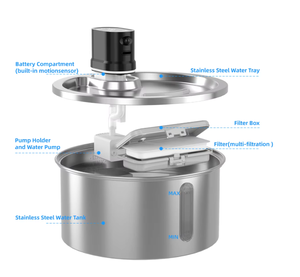 일정한 온도 난방 무선 사이클 필터 플러그가 뽑힌 애완 동물 그릇 및 피더가 있는 스테인리스 고양이 물 디스펜서 - Product Image 2