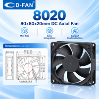 Ventilateur de refroidissement axial CC sans balais 80x80x20mm à faible bruit 12V 2 broches/4 broches 8cm 80mm 24V