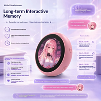 Core Language Generation 2 Talking Machine Layar Sentuh Mainan Dinamis Trendi Portabel Hadiah Tanpa Bahan Tanpa Dekorasi