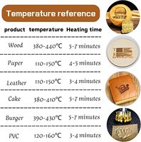 Machine de marquage à chaud électrique professionnelle personnalisable avec contrôle de température pour logo sur gâteau