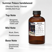 Essence de parfum Crearoma en vrac tendance 2026, huile aromatique industrielle, extrait naturel de plante en bouteille, échantillon gratuit original