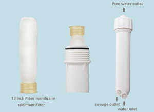<span class=keywords><strong>Filtro</strong></span> de membrana de ultrafiltración de fibra hueca Uf de 0,01 micras de 10 pulgadas <span class=keywords><strong>para</strong></span> purificador de <span class=keywords><strong>agua</strong></span> <span class=keywords><strong>casero</strong></span> - Product Image 5