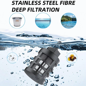 YOUSHU YS-HG068 <span class=keywords><strong>Nettoyeur</strong></span> <span class=keywords><strong>haute</strong></span> <span class=keywords><strong>pression</strong></span> sans fil portable alimenté par <span class=keywords><strong>batterie</strong></span> au lithium 21V |   <span class=keywords><strong>Nettoyeur</strong></span> <span class=keywords><strong>haute</strong></span> <span class=keywords><strong>pression</strong></span> pour voiture 50-500 bars - Product Image 4