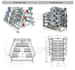 Meilleur prix pour des cages à poules pondeuses de type A, cages à batterie pour volailles, équipement d'élevage, poulailler pour poules pondeuses - Product Image 2