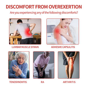 Hot Sale Chinese Horse Chestnut <strong>Balm</strong> <strong>Relax</strong> Calm Muscle Warming Gel Arthritis Joint Pain Soothing Pain Relief Massage Gel - Product Image 2