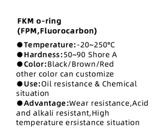 Joint torique FKM HONGYUAN 3,5 mm CS |   Joint en caoutchouc fluoré résistant aux produits chimiques et aux hautes températures |   OD 10mm-500mm |   Joints de moteur, système de refroidissement - Product Image 2