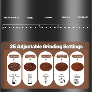 Nuevo Molinillo de Café Eléctrico de Acero Inoxidable con Control Táctil - Product Image 4