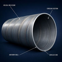 Tuyau en acier soudé en spirale SSAW, tube de pieux structurels ronds de grand diamètre