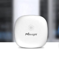 Milesight UG65 LoRaWAN Gateway IBox Smart Building Kit Pemantauan dan Manajemen Otomatis D2D