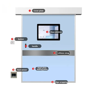 Pintu Rumah Sakit desain terbaru pintu ayunan Rumah Sakit pintu teater operasi timbal pintu medis geser otomatis tunggal ganda - Product Image 4