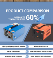 Offre Spéciale PCP 300 Bar 30mpa Bouteille gonflable de plongée 12V 4500PSI Compresseur d'air respiratoire Compresseur PCP portable
