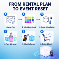 CoolQing Vente en gros de cubes lumineux LED rechargeables pour la restauration, le mobilier, les événements commerciaux, la location, RGB 16 couleurs, télécommande