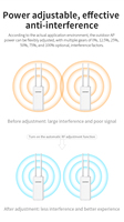 Point d'accès sans fil omnidirectionnel extérieur 2*Antennes externes 5dBi 2.4GHz 300Mbps IP66 Industriel Grande Couverture Directe