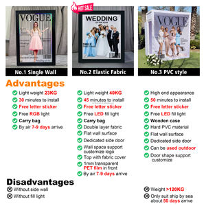 पत्रिका फोटो बूथ अनुकूलन pvc बोर्ड बॉक्स टेक्स्ट के साथ प्रकाश वॉक-इन फोटो बूथ बॉक्स बैकड्रॉप - Product Image 2