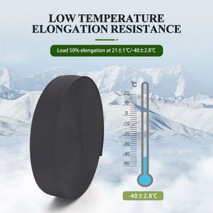 Fábrica personalizada 38MM Nylon de alta resistencia Plain WeaveTactical Mil SPEC 5664 D Correas elásticas - Product Image 5