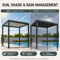 Pérgola de Aluminio Impermeable Personalizada para Piscina, Techo de Láminas Ajustables, Gazebo, Proveedor OEM para Proyectos de Hoteles y Resorts en Australia