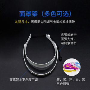 Protège-visage médical Jinguang 28,2 cm x 19 cm, anti-buée, anti-poussière, à usage unique, en PVC - Product Image 2