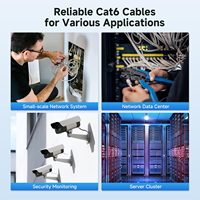 Kabel Ethernet CAT6 305M (1000FT) UTP Solid CCA Bulk / Kabel LAN Ethernet 550Mhz 23AWG RJ45