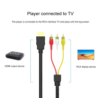 Vente en gros 1.5m HDMI mâle vers 3 Rca Audio Vidéo Av Câble HDMI vers Rca Convertisseur Av Câble