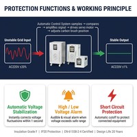 High Accuracy Single Phase AC Voltage Stabilizer KPD-15KVA Automatic Voltage Regulator for Home and Office