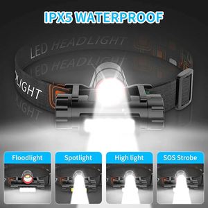 Muestra Gratuita de Linterna Frontal LED Recargable, Impermeable, con Correa Ajustable y Súper Ligera para Camping - Product Image 6