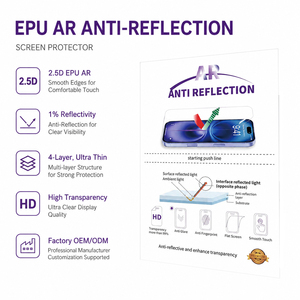 <span class=keywords><strong>Film</strong></span> réfléchissant EPU AR 120*180mm en feuilles, protection d'écran HD transparente <span class=keywords><strong>anti</strong></span>-<span class=keywords><strong>reflet</strong></span> 200*300mm pour machine de découpe, adaptable à tous les modèles - Product Image 1