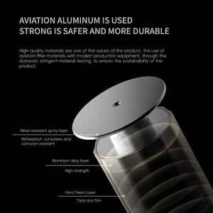 Sang trọng hương thơm dầu khuếch tán mùi hương sàn đứng thông minh nhôm App kiểm soát không dùng nước hương thơm khuếch tán diện tích lớn hương thơm Máy - Product Image 3