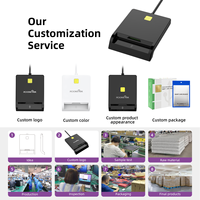 Lecteur-graveur de cartes bancaires USB EMV Rocketek avec fente SIM, lecteur de cartes intelligentes ISO 7816 pour PC
